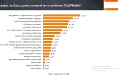 ОСВІТА