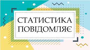 Соціально-економічне становище Чернігівської області в січні–листопаді 2021 року