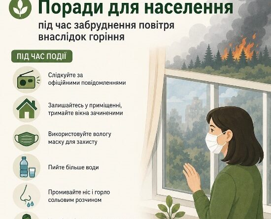 Загальні поради для населення щодо дій в умовах, пов’язаних з забрудненням атмосферного повітря внаслідок горіння