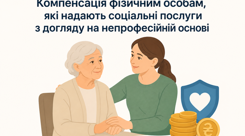 Компенсація фізичним особам, які надають соціальні послуги з догляду на непрофесійній основі