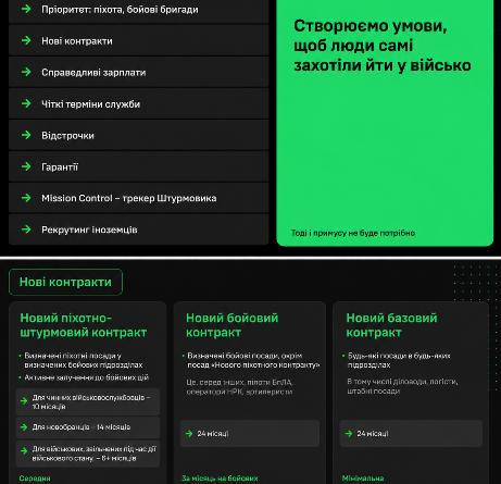 Перший етап трансформації Сил оборони