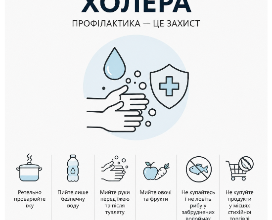 На території Городнянської громади за перше півріччя 2026 року зареєстровано низку інфекційних захворювань