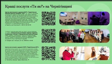 КУ “Центр надання соціальних послуг” Городнянської міської ради увійшла до трійки найкращих закладів Чернігівської області у сфері підтримки ментального здоров’я