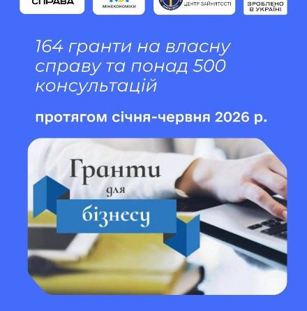 Державна підтримка бізнесу діє