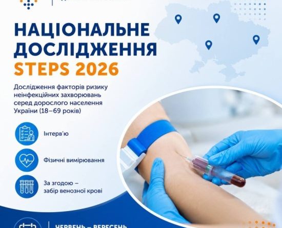STEPS 2026: Україна розпочинає масштабне дослідження здоров’я населення