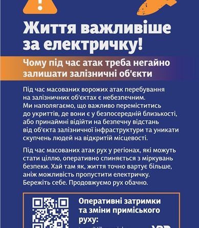 Алгоритм дій у разі оголошення повітряної тривоги чи виникнення загрози поблизу залізничної інфраструктури