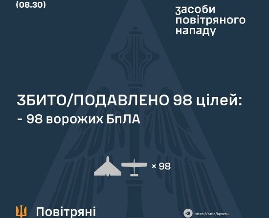 Захищай небо Чернігівщини!