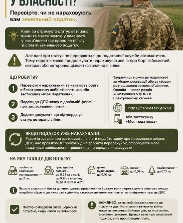 Пільга зі сплати земельного податку для ветеранів війни: що потрібно знати